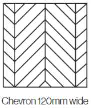 Chevron profile
